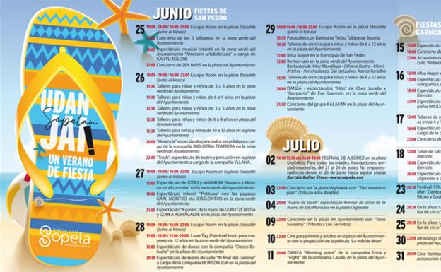 Fiestas de Sopela 2021: programación alternativa